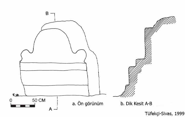 Göynüş Vadisi Altar 1