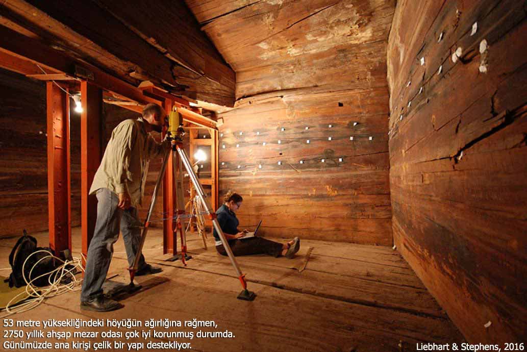 Gordion Yassıhöyük Midas Tümülüsü MM